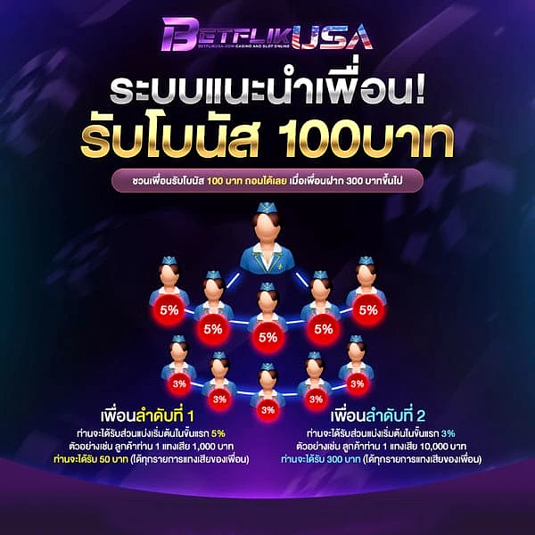 betflixusa เข้าสู่ระบบ